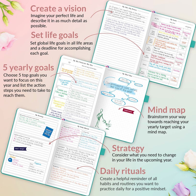 GoGirl Planner and Organizer for Women â€“ Compact Size Weekly Planner, Goals Journal & Agenda to Improve Time Management, Productivity & Live Happier. Undated â€“ Start Anytime, Lasts 1 Year â€“ Turquoise - Image 5